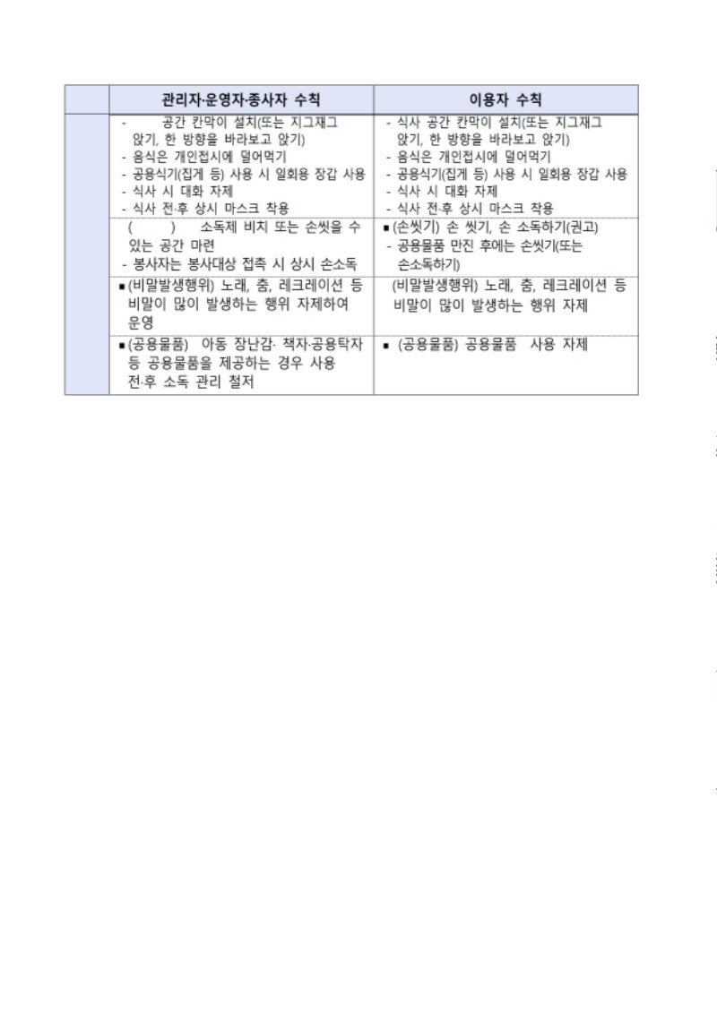 코로나19 수도권 4단계 및 방역 관련 교회대응지침 (대한예수교장로회총회 2021.7.9) - 0011.jpg