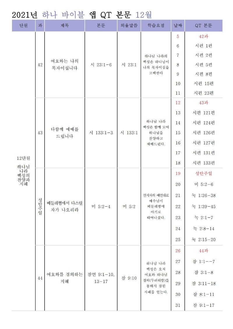 2021년 하나 바이블 청소년부 1과정 2학기 앱 QT 본문_수정.pdf_page_6.jpg