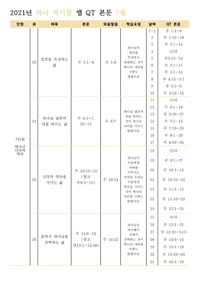 2021년 하나 바이블 청소년부 1과정 2학기 앱 QT 본문_수정.pdf_page_1.jpg