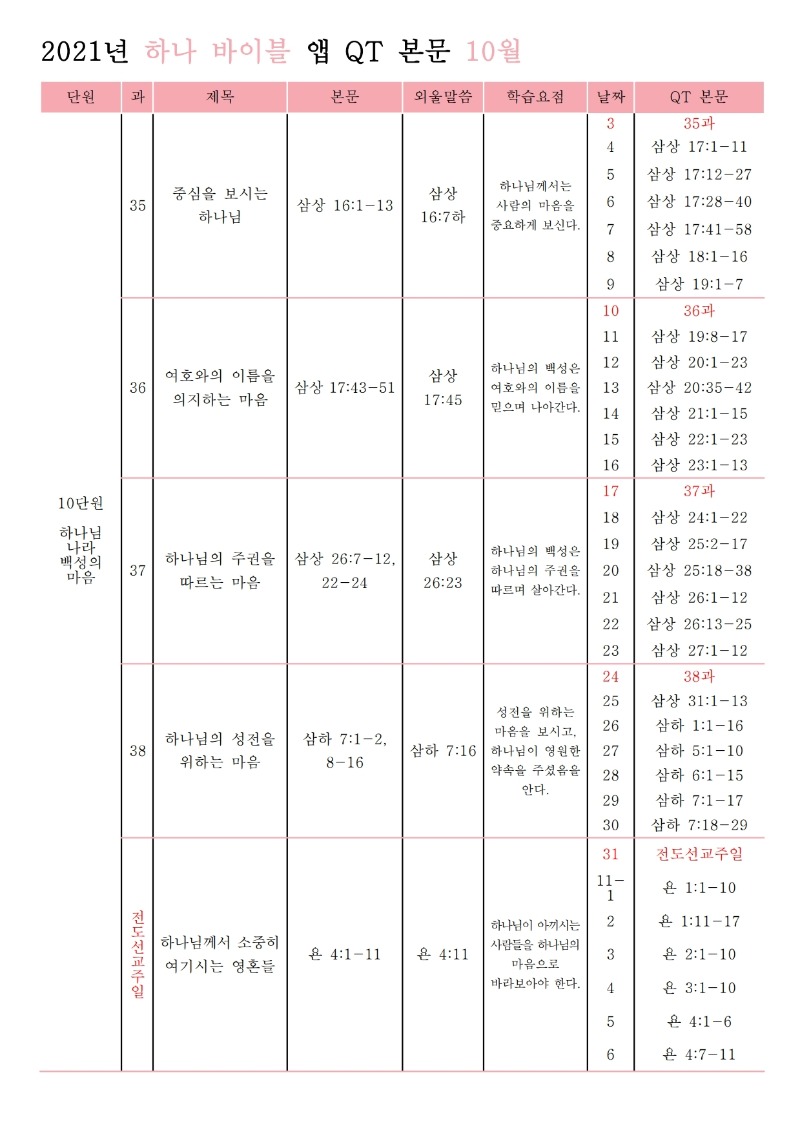 2021년 하나 바이블 청소년부 1과정 2학기 앱 QT 본문_수정.pdf_page_4.jpg