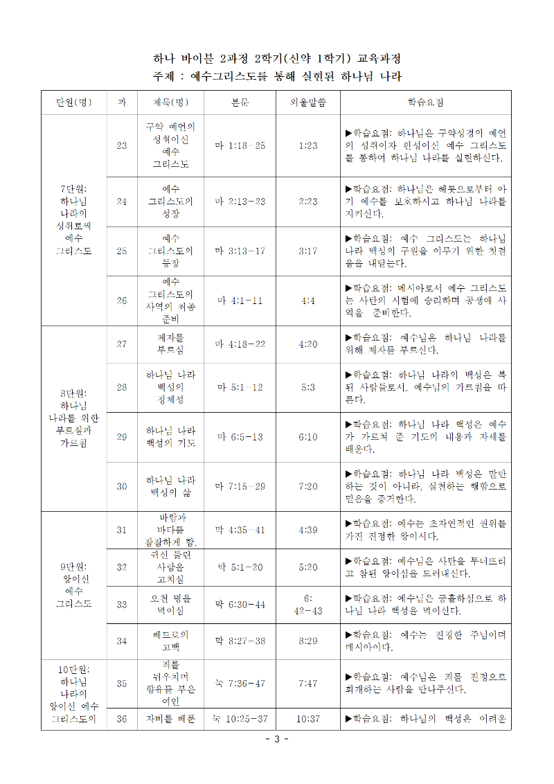 2022년 하나 바이블 기본 교육과정003.png