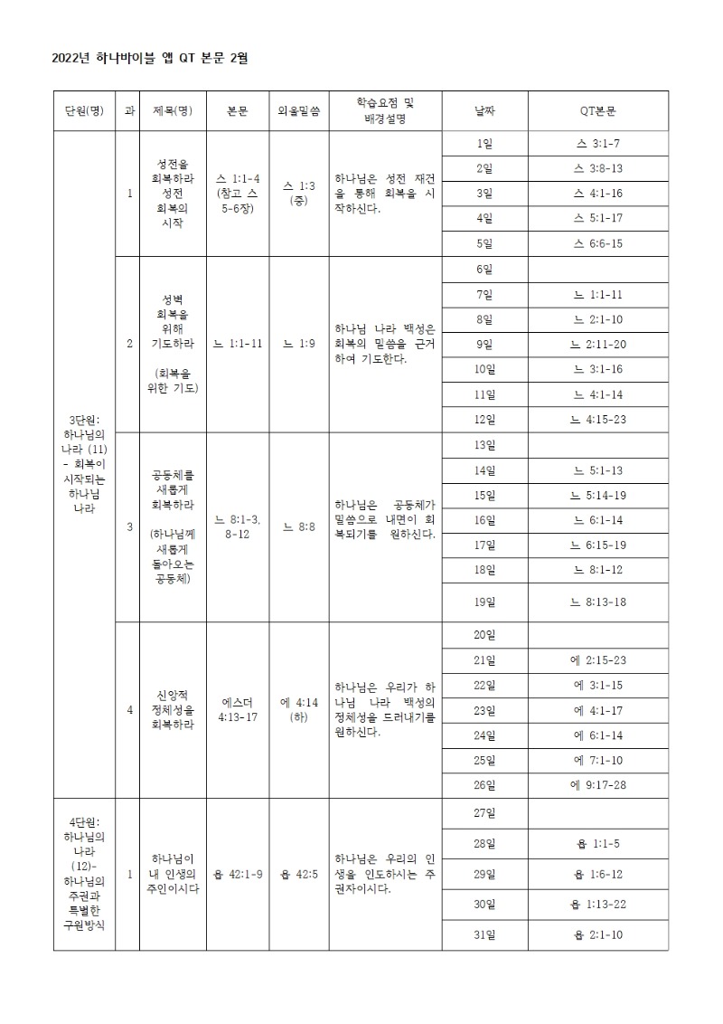 하나바이블 2과정 1학기 전체 큐티 본문003.jpg