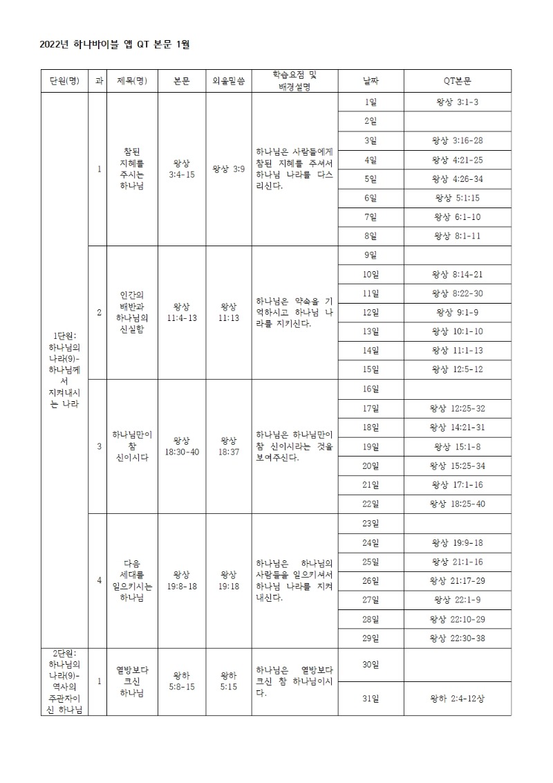 하나바이블 2과정 1학기 전체 큐티 본문001.jpg