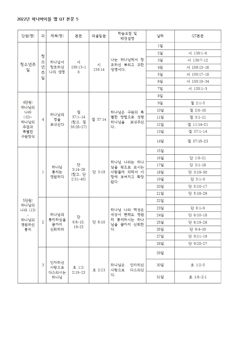 하나바이블 2과정 1학기 전체 큐티 본문005.jpg