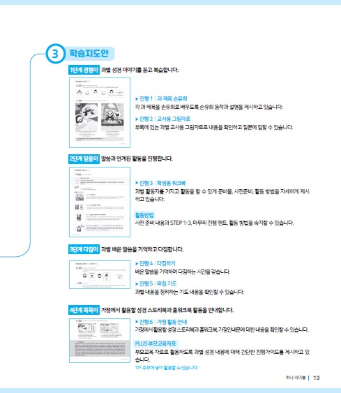 하나바이블 유치부 2-1학기 교사용 샘플(활용법2).jpg