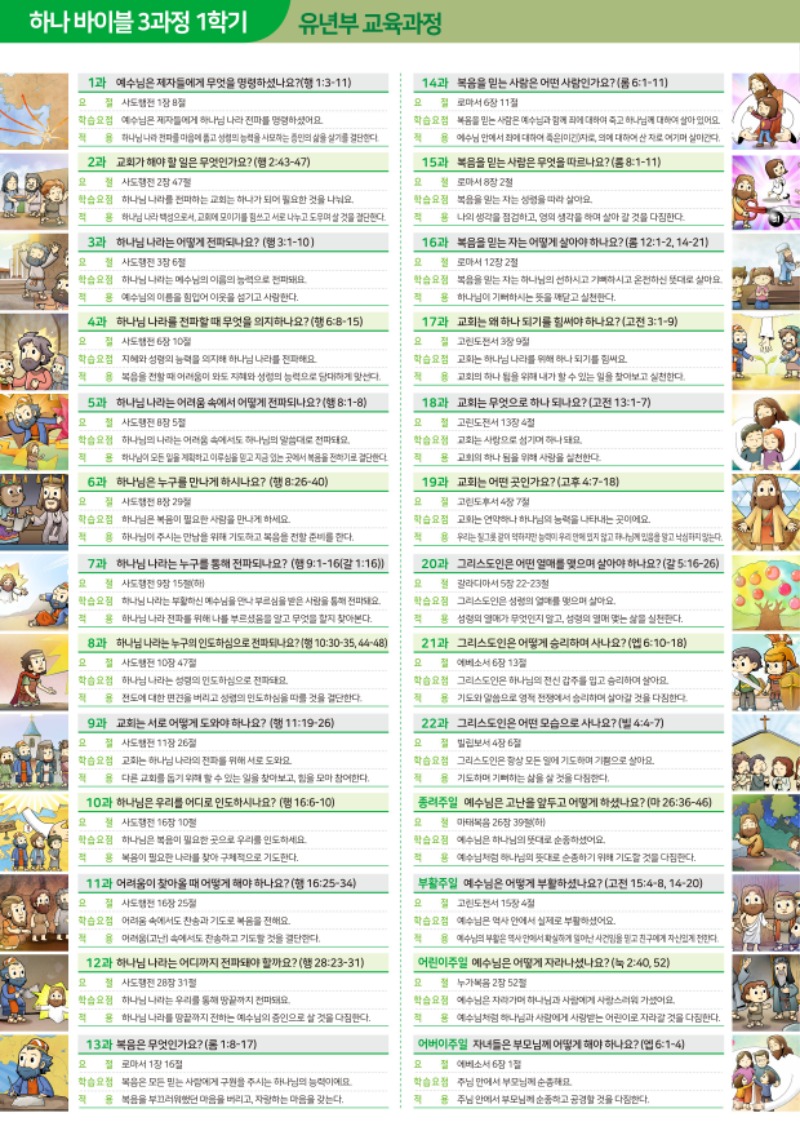 유년부 3과정 1학기 소개(축소2)_2.jpg