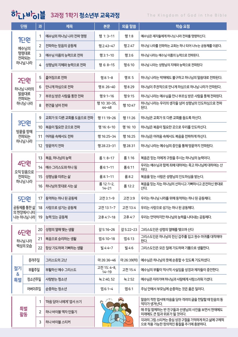 3과정1학기_청소년부 교육과정.jpg