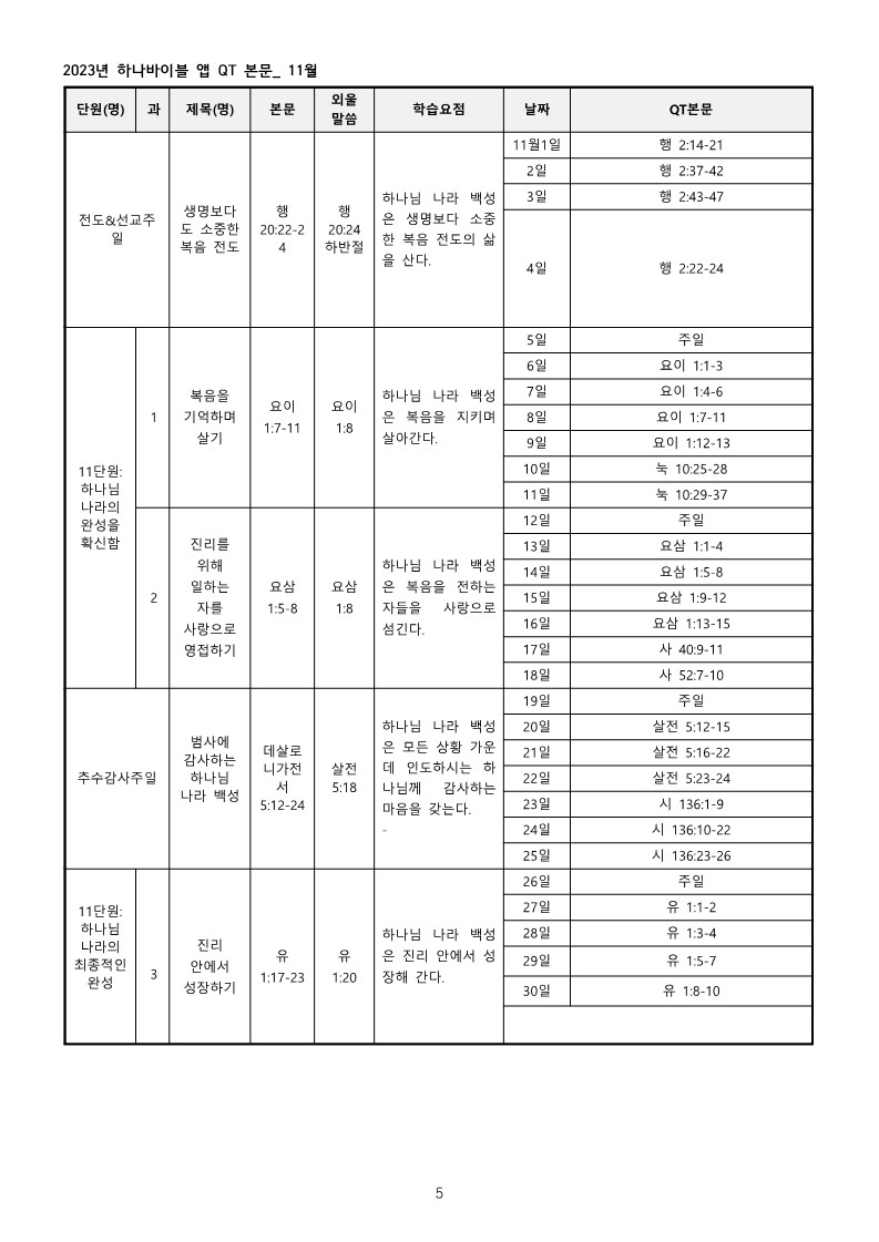 하나바이블3과정2학기전체큐티본문_5.jpg