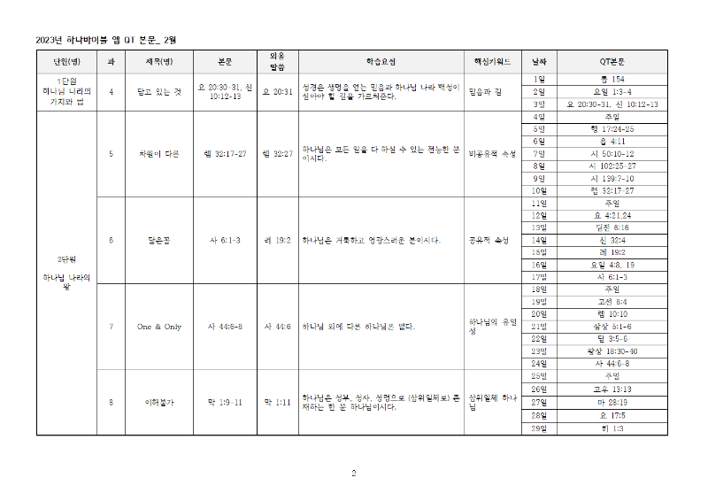 하나바이블4과정1학기큐티전체본문002.png