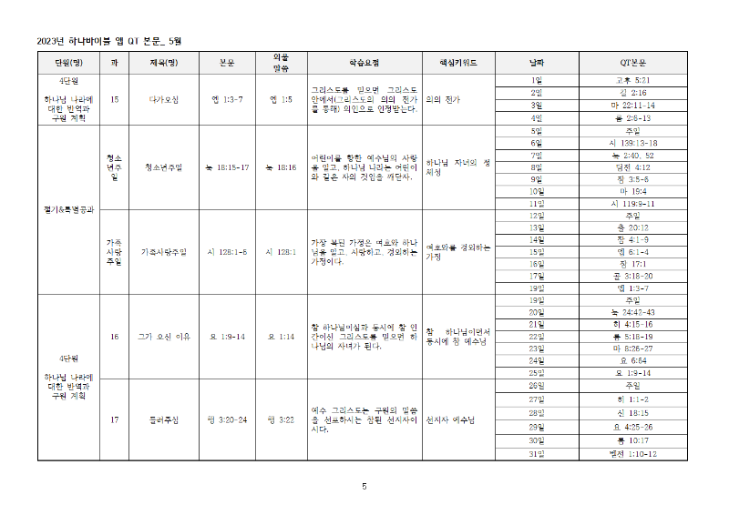 하나바이블4과정1학기큐티전체본문005.png