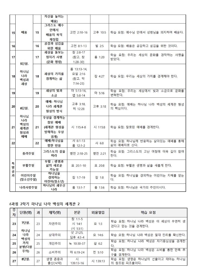 하나 바이블 6과정 세계관 교육과정 (홈페이지 게시용)002.jpg