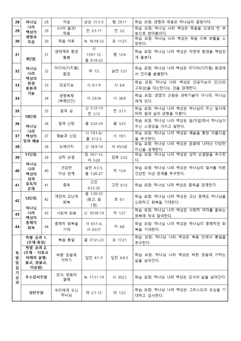 하나 바이블 6과정 세계관 교육과정 (홈페이지 게시용)003.jpg