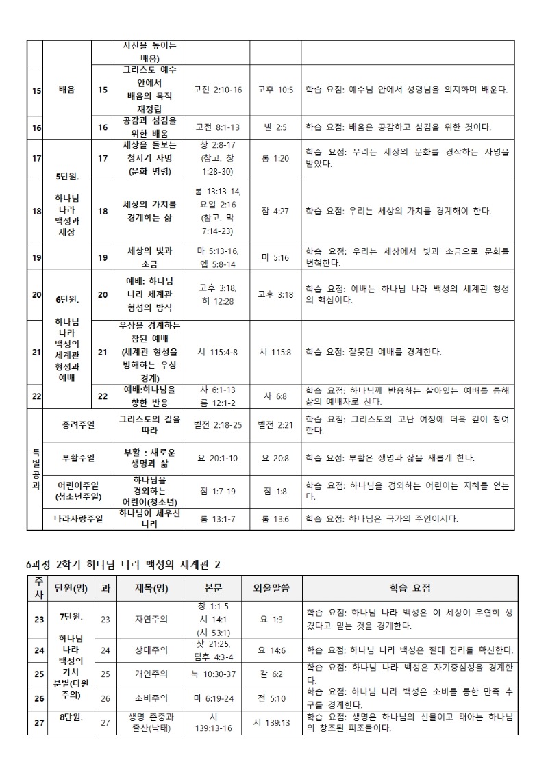하나 바이블 6과정 세계관 교육과정 (홈페이지 게시용)002.jpg
