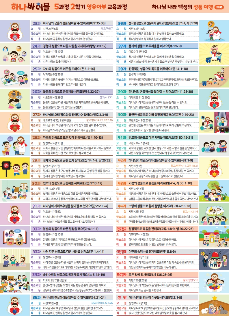 영유아부 5-2학기 교재 미리보기_2.jpg