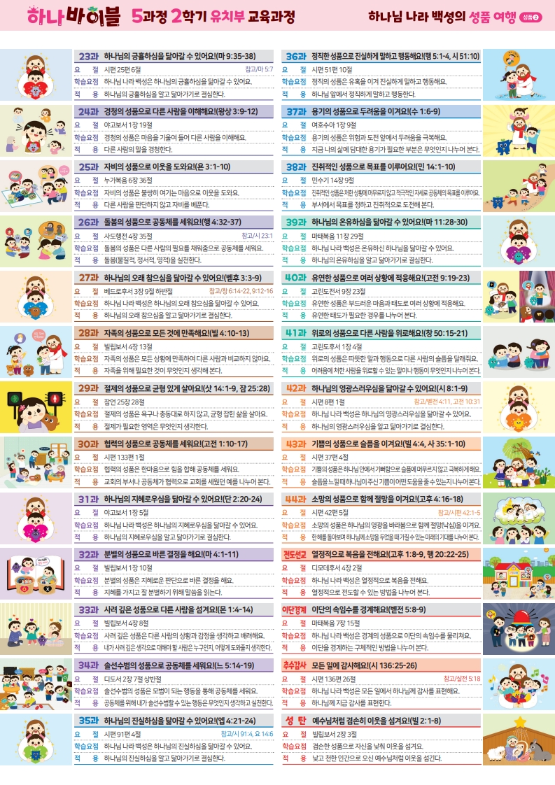 유치부 5-2학기 교재 미리보기_2.jpg