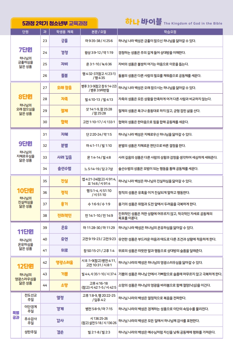 하나 바이블 5-2학기 청소년부 미리보기_2.jpg