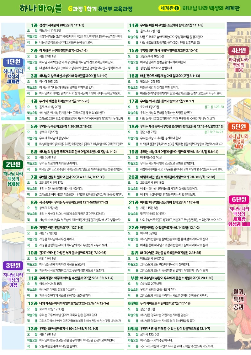 6-1 유년부 교재 미리 보기 2.jpg