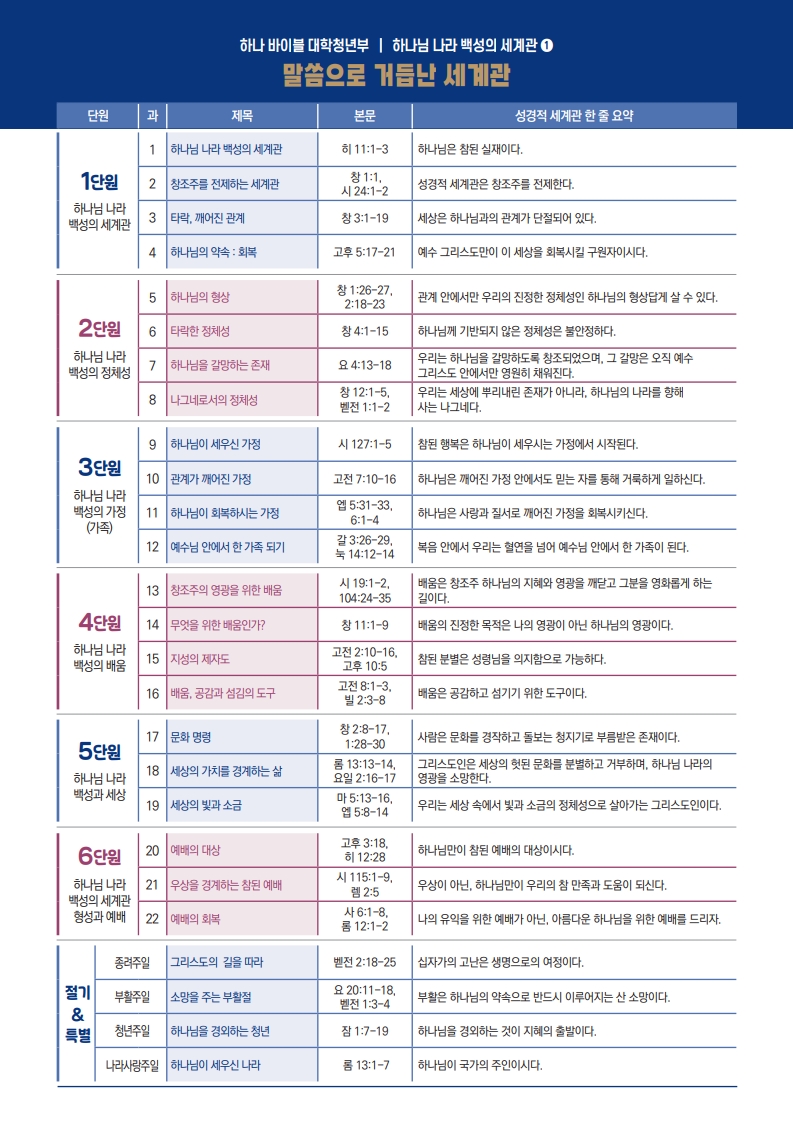 대청부_6과정1학기_교재미리보기_2.jpg